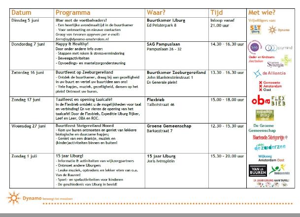 Wonderbaarlijk Van IJ tot Z - juni 2018 VO-09